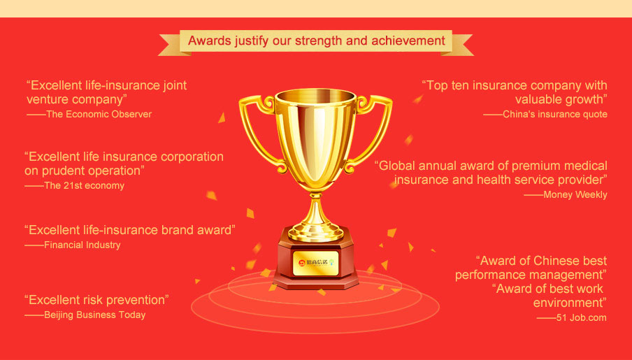 Extraordinary strength brings excellent awards