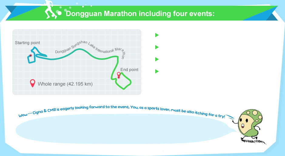 Dongguan Marathon including four events: 