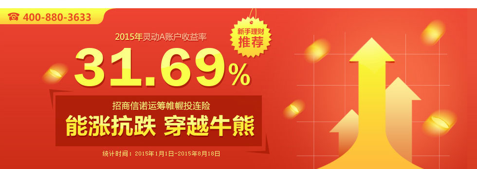 招商信诺保险是招商银行的吗 买了招商信诺怎么退保