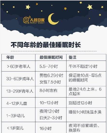 初中男孩患脑梗塞 