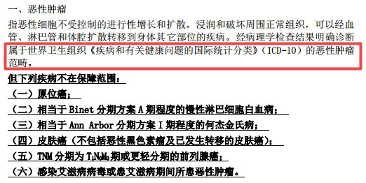 每10人就有1人患肾病!哪些常见肾病在重疾险保障范围?