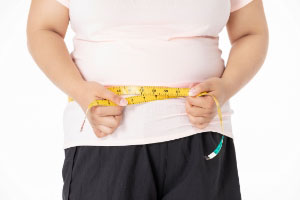 BMI指数是一种评定人肥胖程度的分级方式