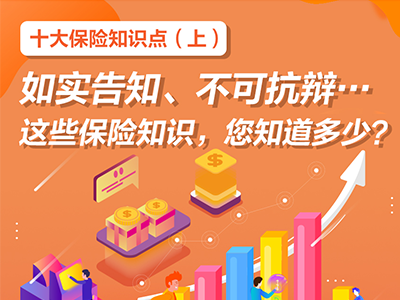 保险知识｜如实告知、不可抗辩……这些保险术语，您知道多少？