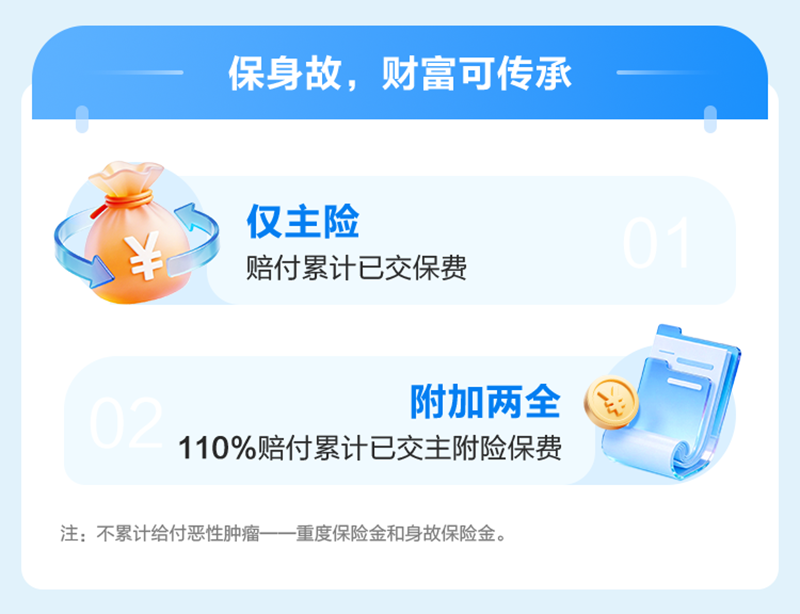 保身故，财富可传承