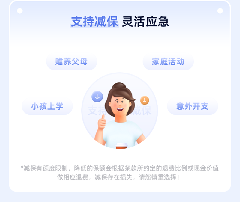 支持减保 灵活应急