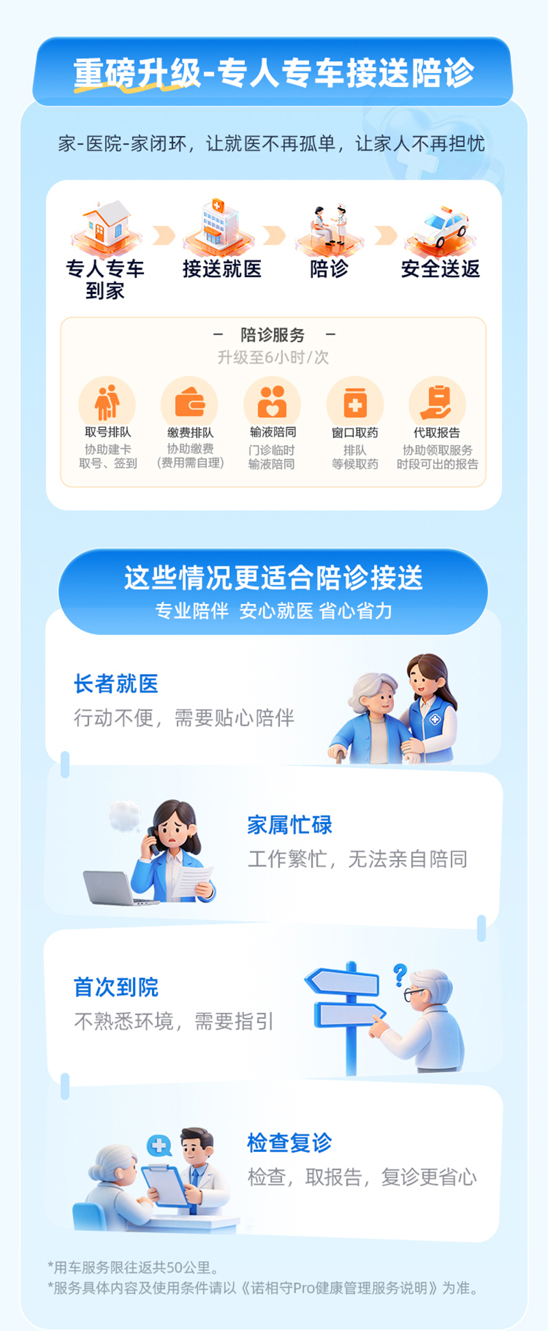 重磅升级-专人专车接送陪诊