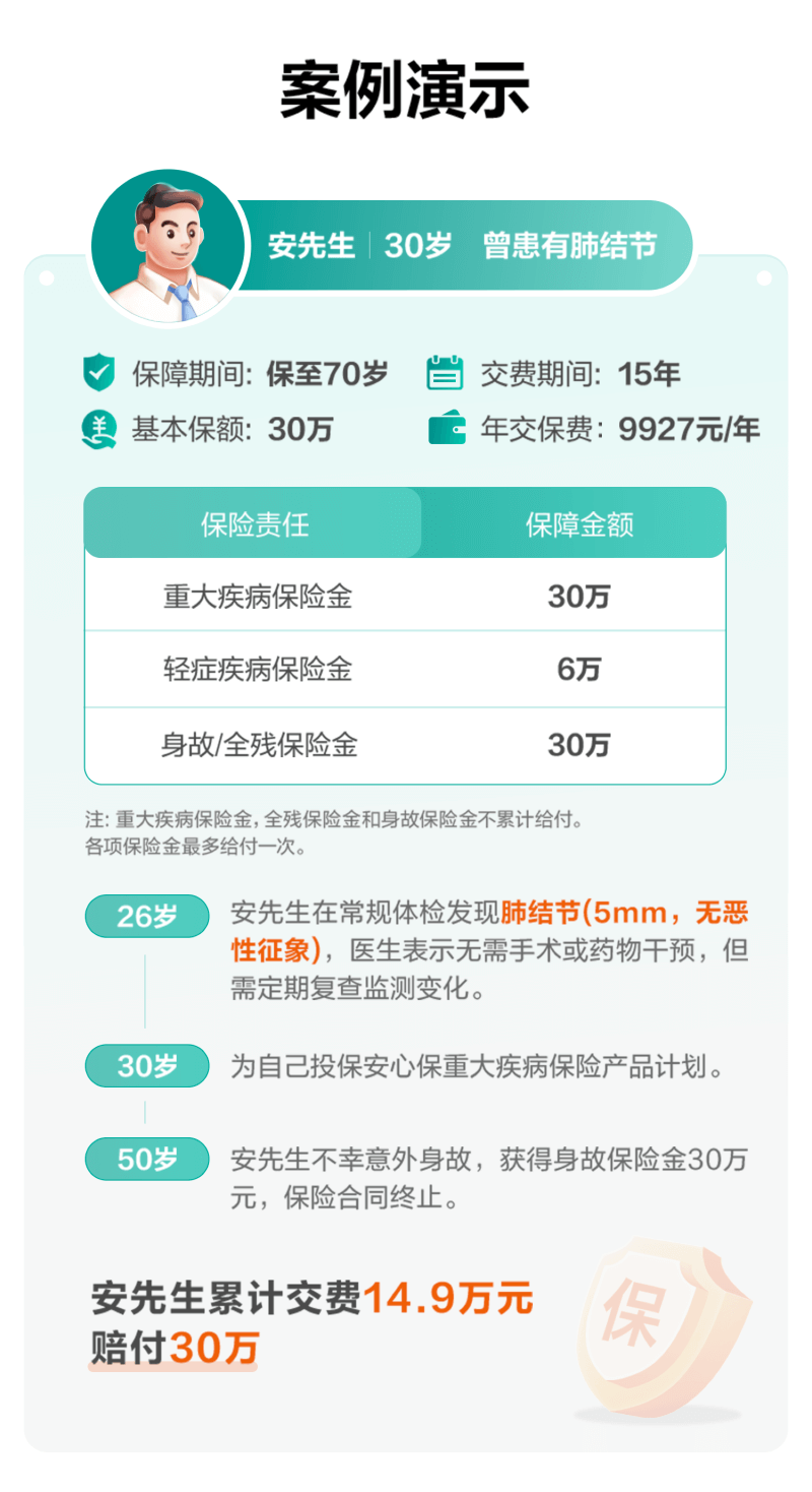 案列演示