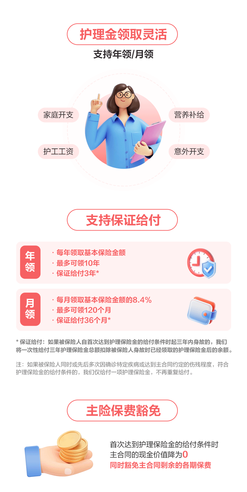 护理金领取灵活 支持保证给付 主险保费豁免