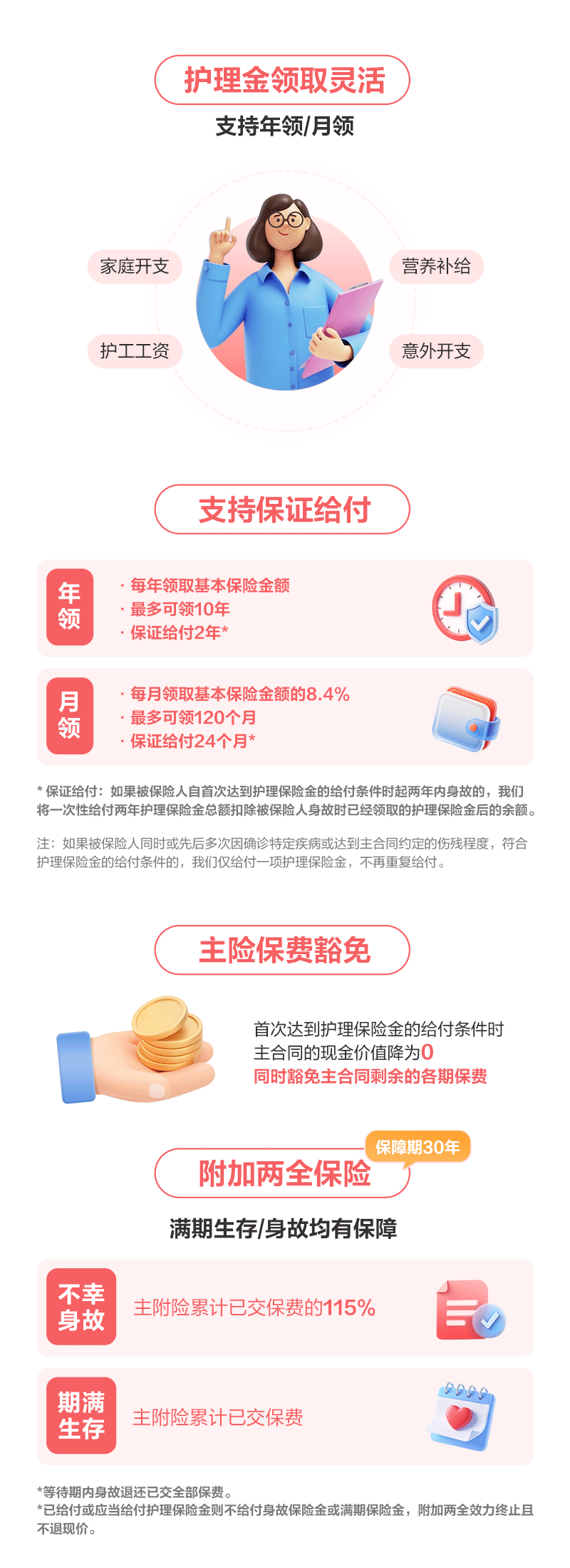 护理金领取灵活 支持保证给付 主险保费豁免 附加两全保险