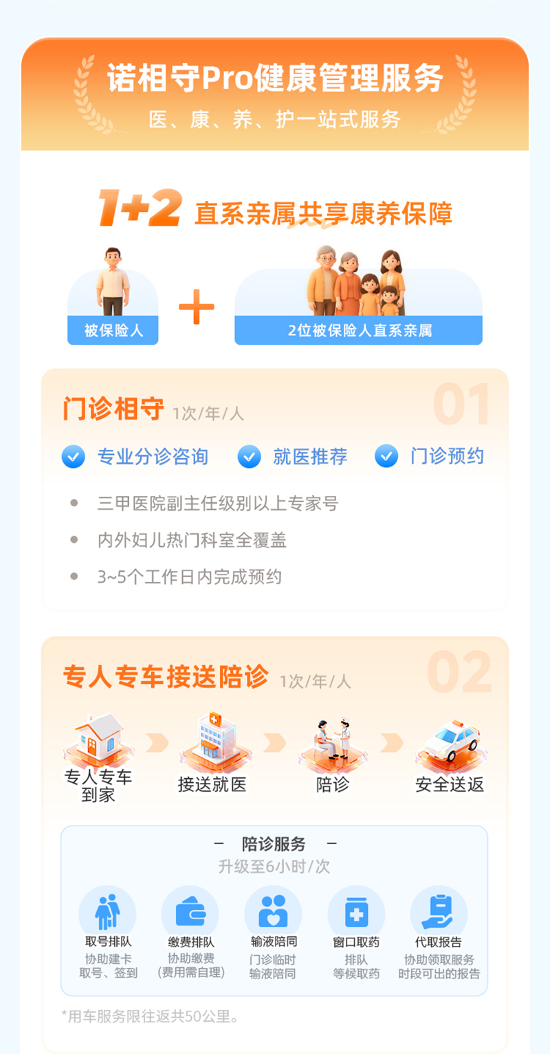 为什么选择招商信诺的护理险