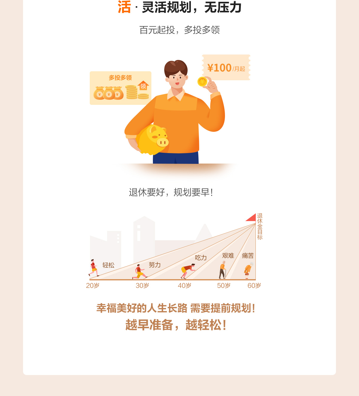 活·灵活规划,无压力