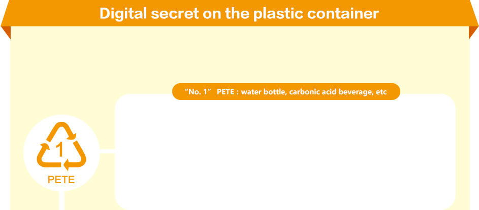 Digital secret on the plastic container