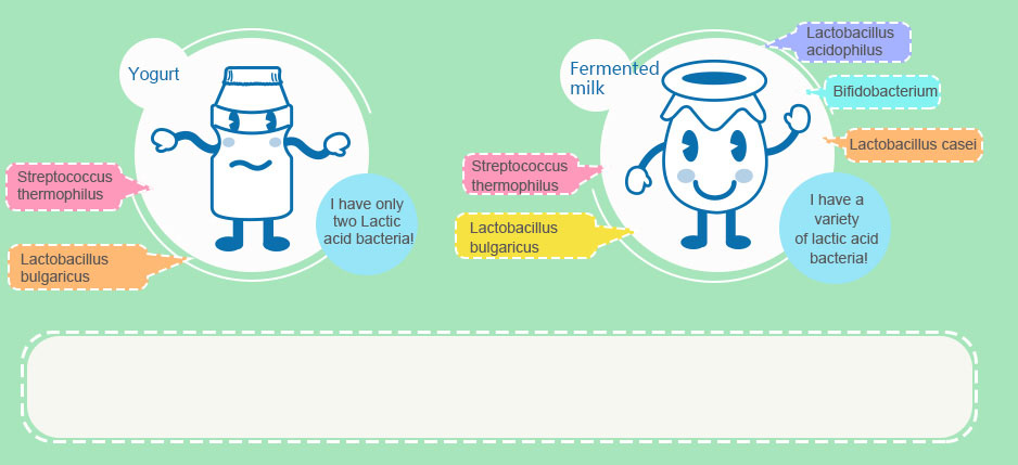 What Are the Differences Between Yogurt and Fermented Milk?