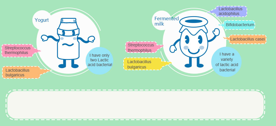 What Are the Differences Between Yogurt and Fermented Milk?